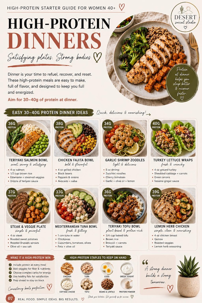 May include: An infographic titled High-Protein Dinners featuring a meal guide for women 40+. It displays eight meal ideas with protein counts, including salmon, chicken, shrimp, turkey, steak, tuna, tofu, and lemon herb chicken with ingredients.