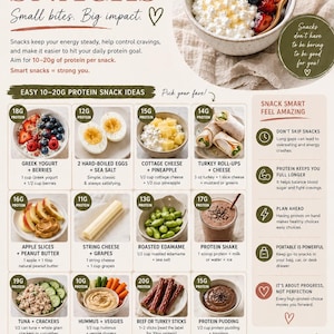 May include: An informational infographic titled Protein-Packed Snacks featuring a bowl of cottage cheese with berries, followed by twelve snack ideas with protein counts, nutritional tips, and a mix-and-match guide for healthy eating habits.