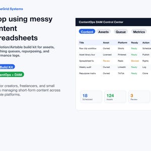 May include: A digital interface for PipelineGrid Systems titled ContentOps DAM Control Centre. It displays a table with columns for Title, Asset, Platform, Ready, and Action, alongside summary boxes showing 18 Scheduled, 124 Assets, and 3 Review items.