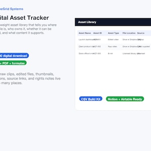 May include: A digital asset tracker interface by PipelineGrid Systems featuring a table titled Asset Library with columns for Asset Name, ID, Type, Location, and Source. Includes blue and green buttons labelled digital download, CSV, PDF, formulas, CSV Build Kit, and Notion + Airtable Ready.