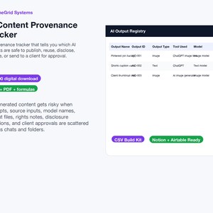 May include: A digital product interface titled PipelineGrid Systems AI Content Provenance Tracker. It features a table labeled AI Output Registry with columns for Output Name, Output ID, Output Type, Tool Used, and Model, alongside text descriptions and buttons for CSV, PDF, and formulas.