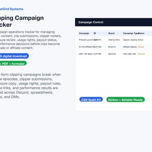 Puede incluir: PipelineGrid Systems Clipping Campaign Tracker descarga digital. Una interfaz de software muestra una tabla Campaign Control con columnas para Campaign, ID, Brand, Campaign Type y Status. Incluye CSV Build Kit y Notion + Airtable Ready.