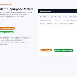 Plantilla de matriz de reutilización de contenido, flujo de trabajo CSV de Notion Airtable para convertir un video en varias publicaciones.