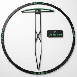 Coherency Measuring Tool 11th Edition / Coherence Measuring Tool 11th Edition