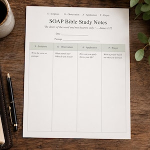 Puede incluir: Una hoja de papel blanca titulada SOAP Bible Study Notes con secciones para Escritura, Observación, Aplicación y Oración. El encabezado incluye el versículo Santiago 1:22. El diseño presenta cuatro columnas con guías para el estudio.
