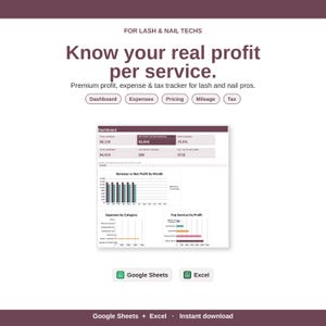 Lash Nail Tech Profit Tracker | Salon Bookkeeping Spreadsheet (Google Sheets, Excel)