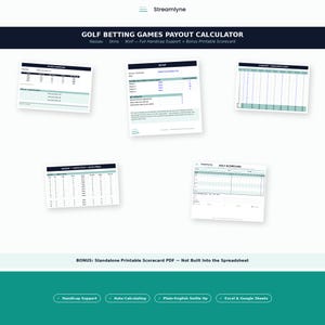 Può includere: Un'interfaccia di foglio di calcolo per il calcolo delle vincite nelle scommesse sul golf, con pagina di configurazione, dashboard dei pagamenti e scorecard stampabili. Include tabelle per i giochi Nassau, Skins e Wolf con handicap.
