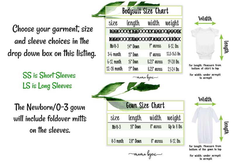 Camouflage Baby Girl Outfit Personalized Baby Outfit Camouflage First Birthday Girl Outfit Baby Girl Clothes Newborn Camo Baby Shower Gift