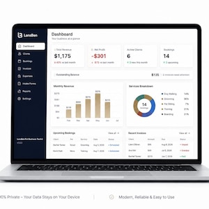May include: A laptop screen displaying the LansBen pet business management software dashboard, featuring revenue metrics, client data, and booking schedules. The interface includes a sidebar menu, bar charts, and a services breakdown pie chart.