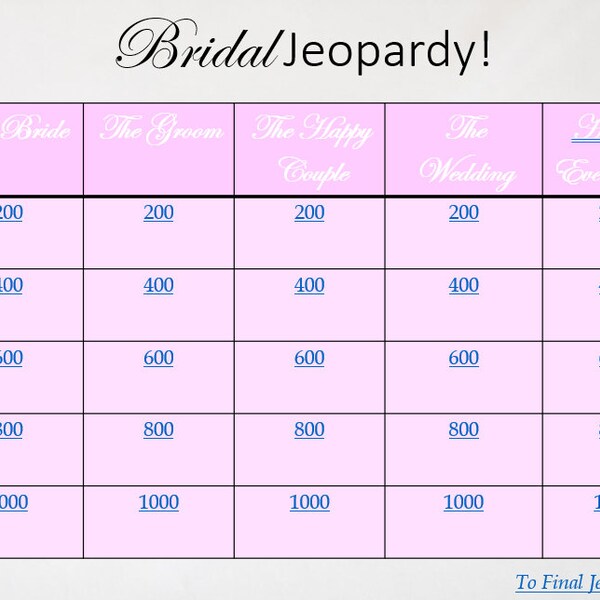 Wedding Jeopardy Questions Etsy