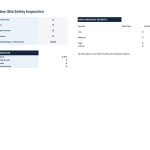 May include: A digital dashboard titled Construction Site Safety Inspection displaying metrics for inspection records, open issues, and resolution rates. It includes tables for open issues by severity and safety issue insights with zero values.