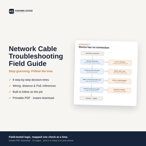 May include: A Network Cable Troubleshooting Field Guide document featuring a flowchart titled Scenario 1: Device has no connection. The guide includes 8 step-by-step decision trees, wiring, distance, and PoE references, and is available as a printable PDF.