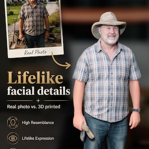 May include: A 3D printed figurine of a man wearing a tan hat, a blue and brown plaid short-sleeved button-down shirt, and blue jeans, displayed next to a photograph of the same man. Text includes Real Photo, Lifelike facial details, and Real photo vs. 3D printed.