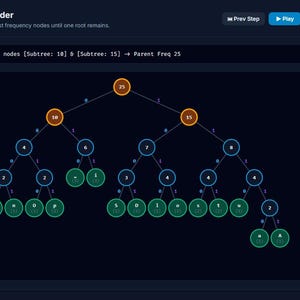 Compression Lab Interactive HTML Tool | Huffman Coding Simulator | Teaching Resource | Shannon Entropy Visualizer image 3