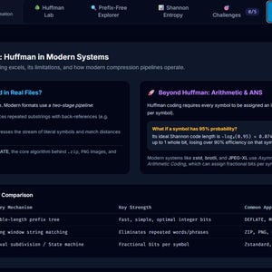 Compression Lab Interactive HTML Tool | Huffman Coding Simulator | Teaching Resource | Shannon Entropy Visualizer image 5