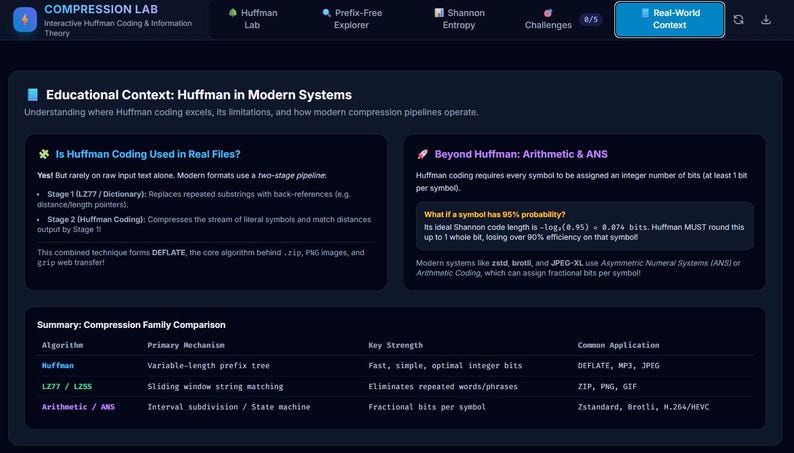 Compression Lab Interactive HTML Tool | Huffman Coding Simulator | Teaching Resource | Shannon Entropy Visualizer image 5