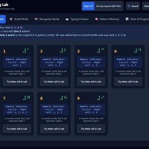 May include: A digital Braille Cell Learning Lab interface featuring a dark theme with a grid of ten cards labeled 0 through 9. Each card displays a six-dot Braille pattern, numeric indicator instructions, and a button labeled Try letter cell in Lab.