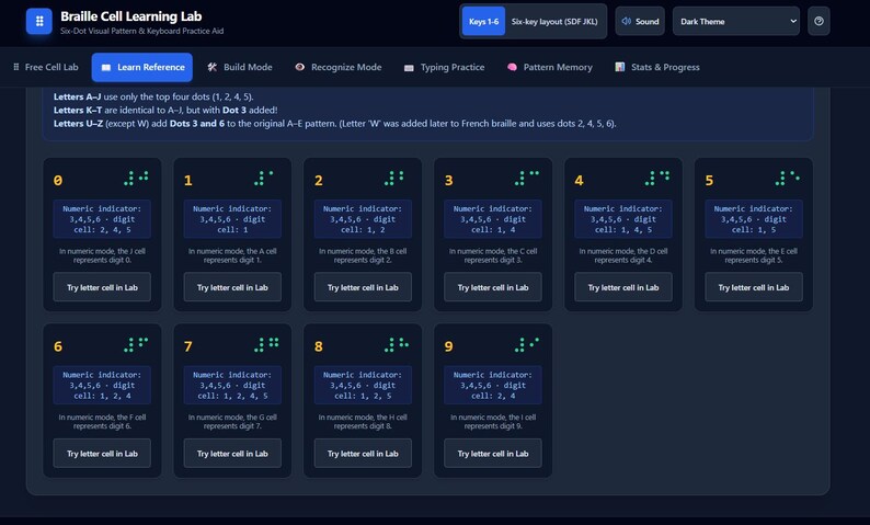 May include: A digital Braille Cell Learning Lab interface featuring a dark theme with a grid of ten cards labeled 0 through 9. Each card displays a six-dot Braille pattern, numeric indicator instructions, and a button labeled Try letter cell in Lab.