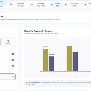 May include: A digital interface for the Color Vision Lab showing a bar chart titled Quarterly Revenue by Region. The chart displays two sets of bars in olive and dark purple, with value labels $150k and $100k visible above the first set of bars.