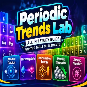Pode incluir: Um guia de estudo tudo-em-um Periodic Trends Lab para a tabela de elementos com gráficos em cores neon. O design inclui seções para raio atômico, eletronegatividade, energia de ionização, caráter metálico e número atômico.