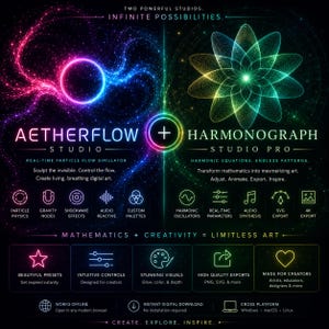 May include: A digital graphic display featuring Aetherflow Studio and Harmonograph Studio Pro. The left side shows a glowing pink and blue particle flow, while the right side displays a green geometric pattern. Text includes Mathematics + Creativity = Limitless Art, with various icons for software features like particle physics, audio reactive, and SVG export.