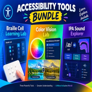 May include: An Accessibility Tools Bundle graphic featuring three sections: Braille Cell Learning Lab with a tactile interface, Color Vision Lab with a color wheel and blindness simulator, and IPA Sound Explorer showing phonetic charts and mouth diagrams.