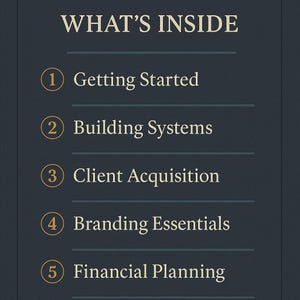 May include: A dark blue informational graphic with the heading WHAT'S INSIDE in light yellow text. It lists five numbered points in circles: 1 Getting Started, 2 Building Systems, 3 Client Acquisition, 4 Branding Essentials, and 5 Financial Planning.