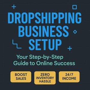 Pode incluir: Um gráfico cinza escuro com texto azul lendo DROPSHIPPING BUSINESS SETUP e texto azul claro lendo Your Step-by-Step Guide to Online Success. Três botões retangulares amarelos contêm o texto BOOST SALES, ZERO INVENTORY HASSLE e 24/7 INCOME.