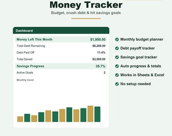 Budget Planner Spreadsheet | Google Sheets & Excel | Monthly Budget, Debt Payoff and Savings Goal Tracker with Dashboard | Instant Download