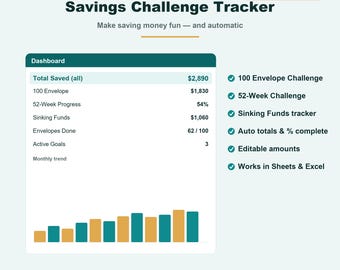 Savings Challenge Tracker | 100 Envelope + 52-Week + Sinking Funds | Google Sheets & Excel Money Saving Spreadsheet | Instant Download