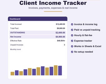 Freelancer Income Tracker Spreadsheet | Google Sheets & Excel | Client, Invoice, Paid/Unpaid and Expense Tracker for VAs | Instant Download
