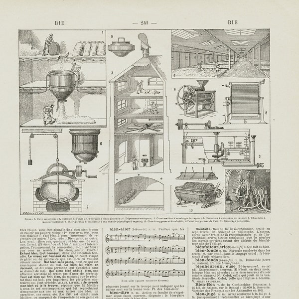 1922 Gravure vintage Fabrication de la Bière. Illustration de brasserie artisanale vintage. Décoration murale de bar, pub, café Fermentation