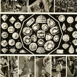 Può includere: Un'illustrazione vintage che rappresenta il processo di estrazione e taglio dei diamanti. L'immagine mostra le diverse fasi dell'estrazione dei diamanti, dalla miniera al prodotto finito. Include immagini di diamanti grezzi, diversi tagli di diamanti e strumenti utilizzati nel processo di taglio dei diamanti.