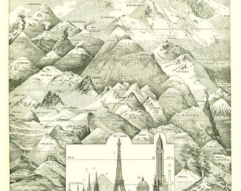 Mountain poster 1936. Antique geography print. Gift for hikers. Monuments height Eiffel Tower Mountaineer gift Mountain gift trekking gift