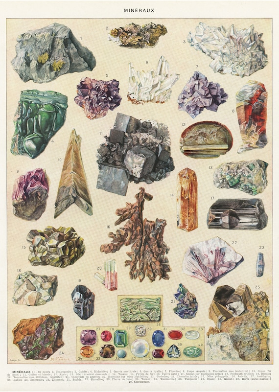 A4 Retro Minerals Print. Vintage Style Poster. Rocks & Geology - Etsy
