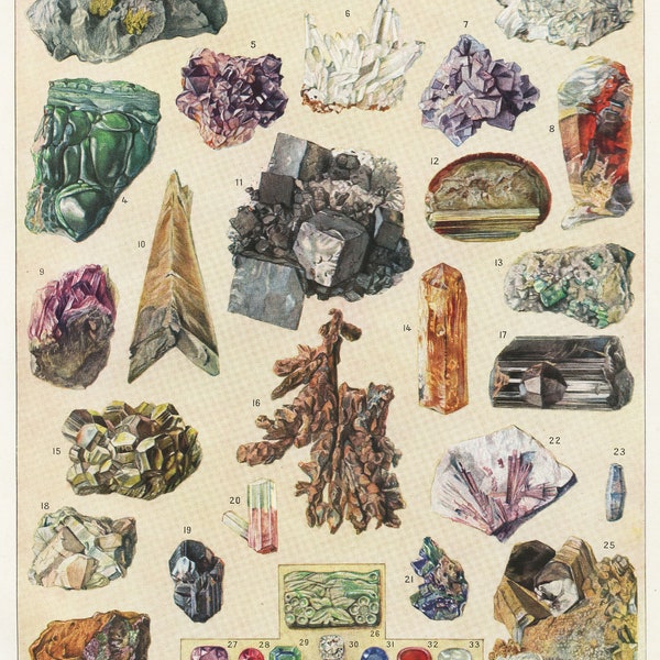 A4 Retro Minerals print. Vintage style  poster. Rocks & Geology poster illustration. Gift for rockhound. Ore Gemstones chart office decor
