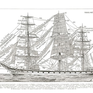 Large tall ship artwork . Vintage poster reprint. Ship wall art. Nautical wall art prints. Sailing gift. Sailboat Old ship posters sail boat