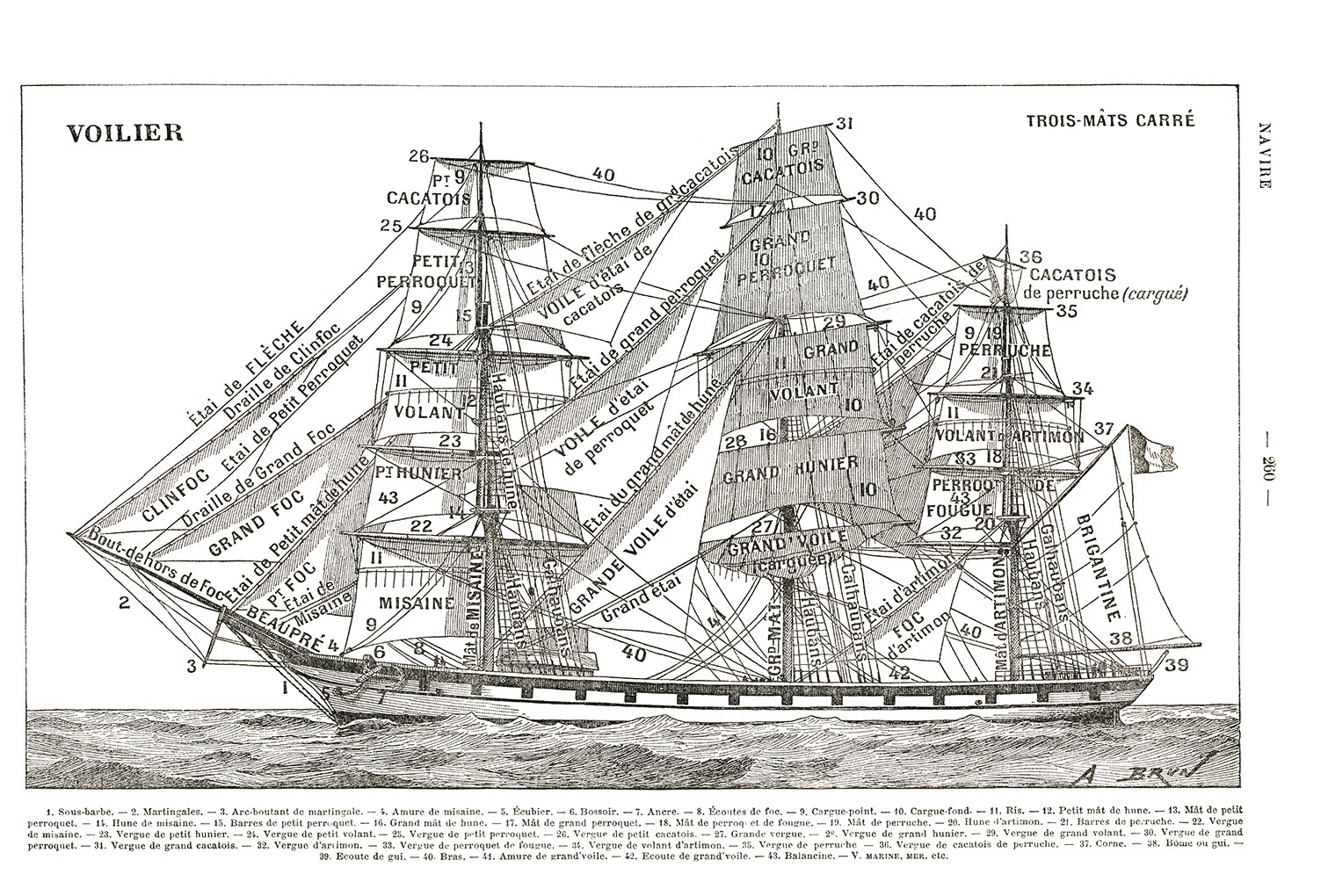Large tall ship artwork . Vintage poster reprint. Ship wall art