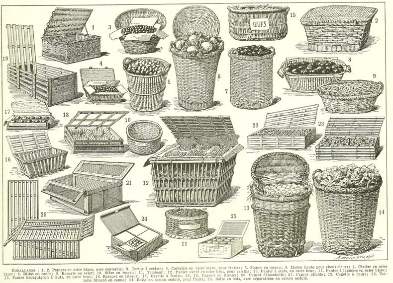 1936 Gravure Vintage de Paniers en Osier Boîtes Bois Cadeau Pour Vannier Illustration Vannerie Ancie