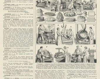 Baking gifts 1936 for Vintage kitchen decor. Baker gift. Small kitchen wall decor Kitchen wall art Baking wall decor Bakery