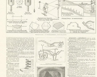 Surveyor poster, 1922 Surveyor gift for surveyor Topography gift Engineering gift Surveying poster Surveying print Surveying gift