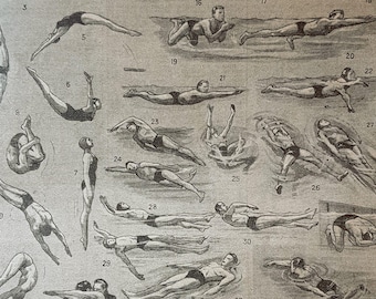 Swimming art 1948 Vintage swimming poster diving poster vintage Swimming decor Sports gift Swimming gift Diving art Diving deocr Diving gift