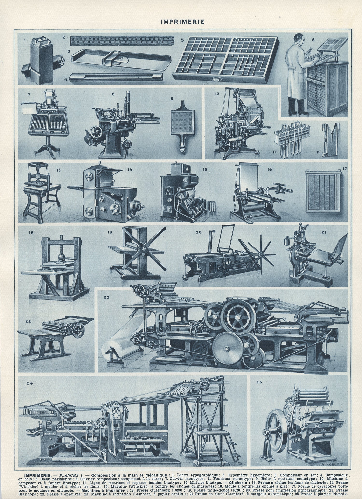 1936 Gravure Vintage Imprimerie Techniques Anciennes d'imprimerie Cadeau Pour Imprimeur Déco Presse 