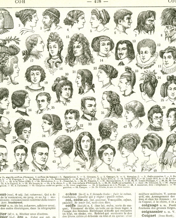 Historical Hairstyle Poster 1922 Vintage Hair Style Etsy