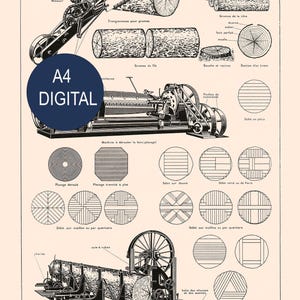 May include: A vintage print titled "BOIS" with detailed diagrams of woodworking machinery and lumber processing techniques. Includes the text "A4 DIGITAL" in a blue circle. The print is in black and white.