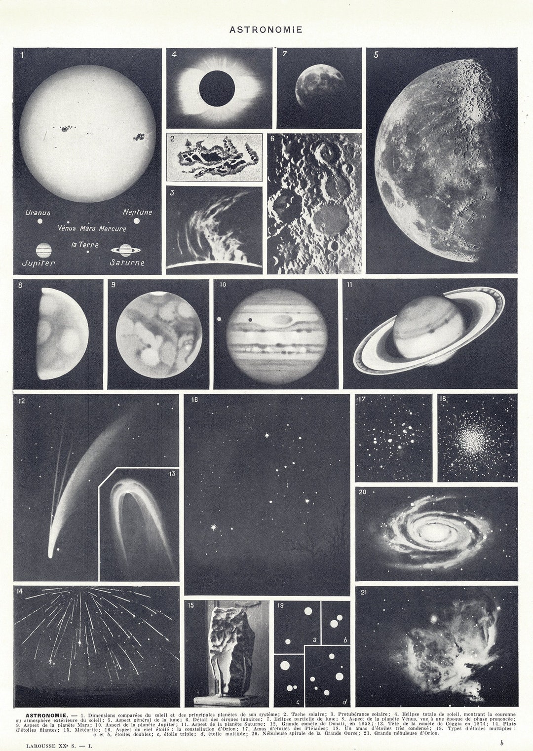 1936 Vintage Planets Poster. Antique Astronomy Print. Solar System ...
