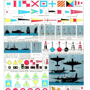 Könnte beinhalten: Eine Vintage-Illustration von maritimen und luftfahrtbezogenen Signalflaggen, Lichtern und Symbolen. Die Illustration enthält eine Tabelle mit internationalen maritimen Signalflaggen, einen Abschnitt über Navigationslichter für Schiffe, einen Abschnitt über Eisenbahnsignale und einen Abschnitt über Luftfahrtsignale.