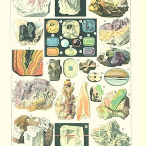 Authentic minerals chart, 1922 Vintage minerals poster Minerals print Geology gift mining rocks ore gemstones, office decor, gifts under 30