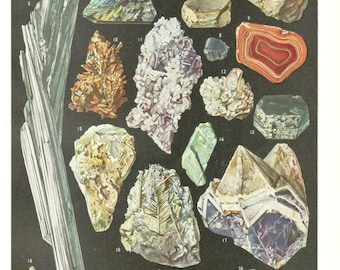 Minerals poster 1948 Vintage minerals print geology poster Geology gift Minerals gift mining rocks ore gemstones rockhound dark academia