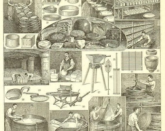 CHeese making print from 1922, Kitchen wall decor, Vintage French kitchen decor vintage Cooking print  Cheesemonger gift Cheese decor